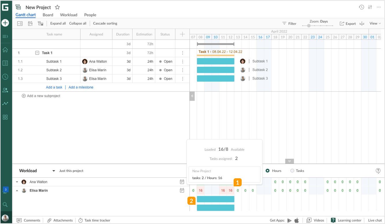 Resource_management-Workload_distribution-details.png