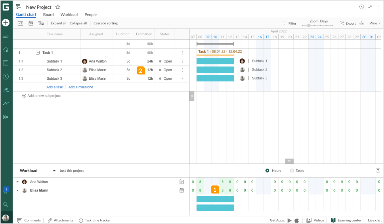 Resource_management-Proper_workload_distribution.png
