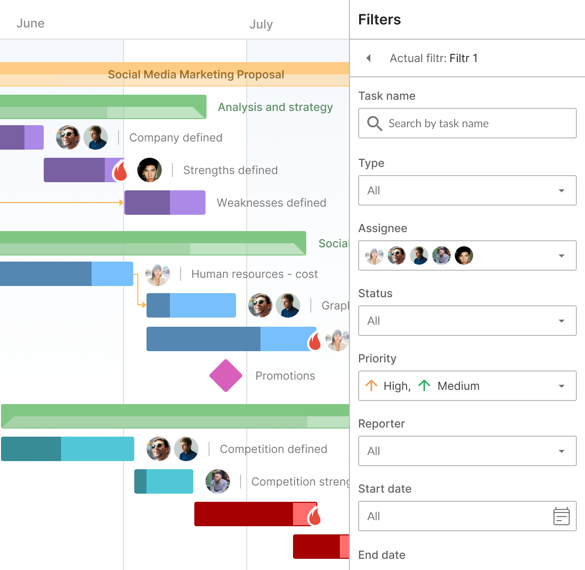 filtering options in cost estimating software for project management filtering options in undefined for project management