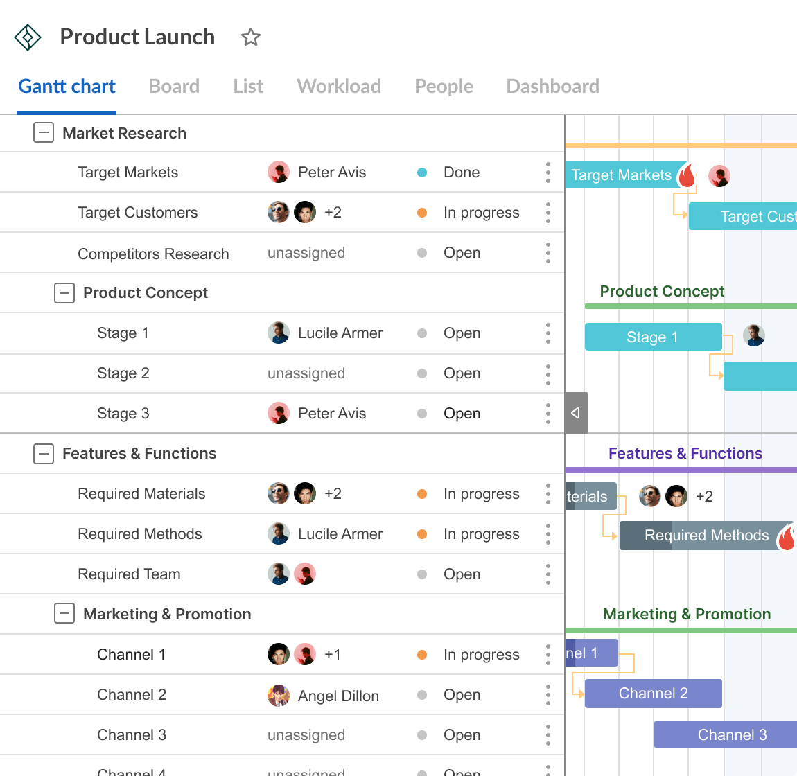 GanttPRO as an Excel replacement: intuitive interface