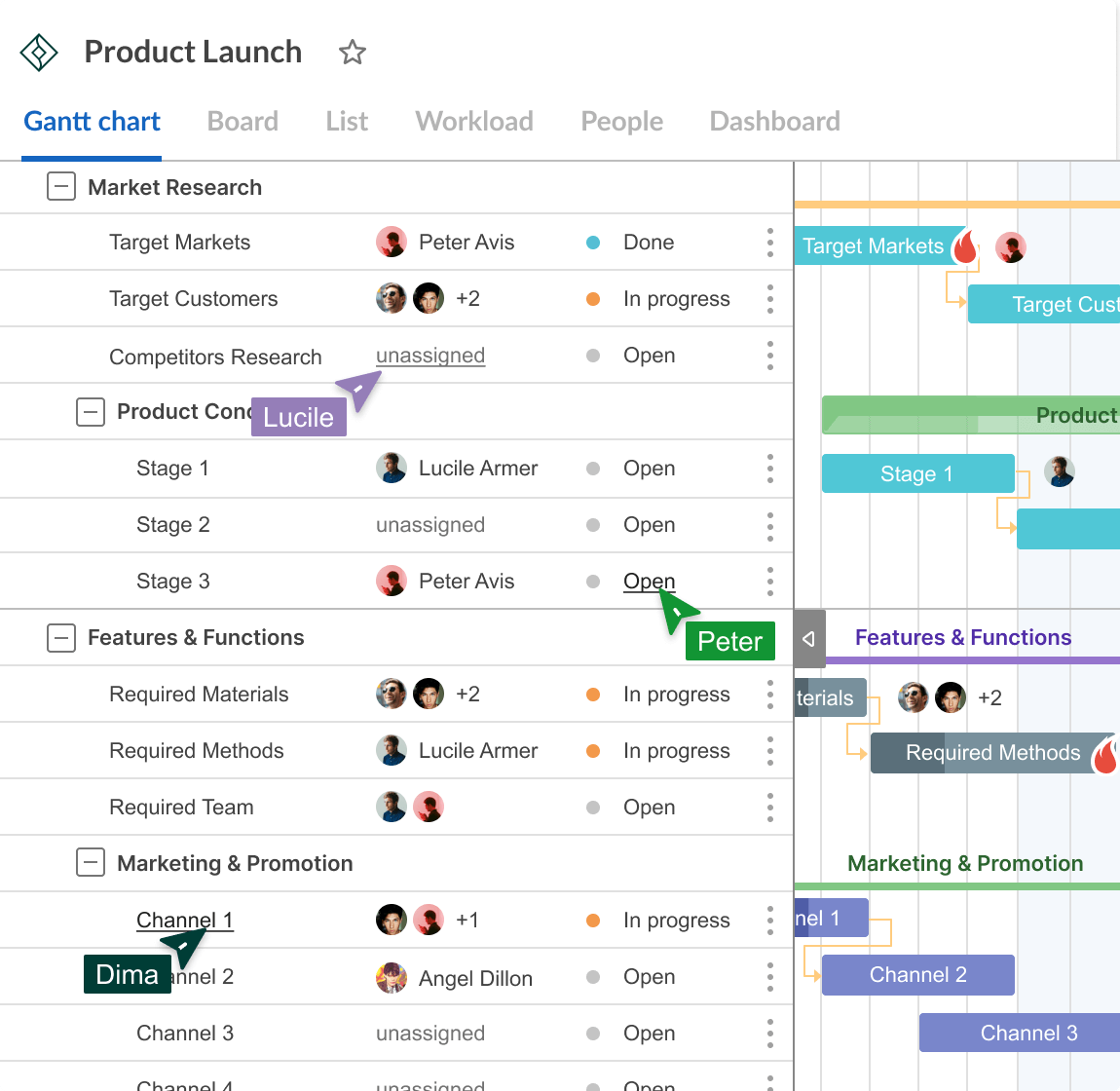 GanttPRO as a Microsoft Excel substitute: team collaboration