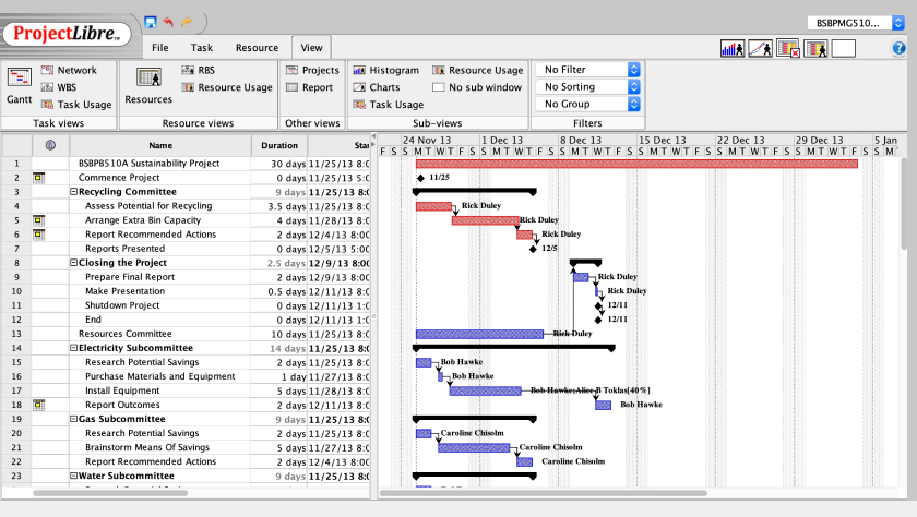 ProjectLibre: 인터페이스