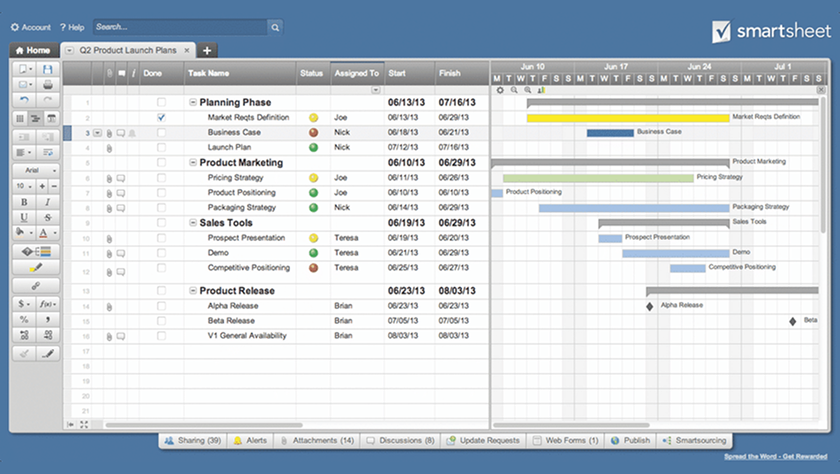 Smartsheet: интерфейс