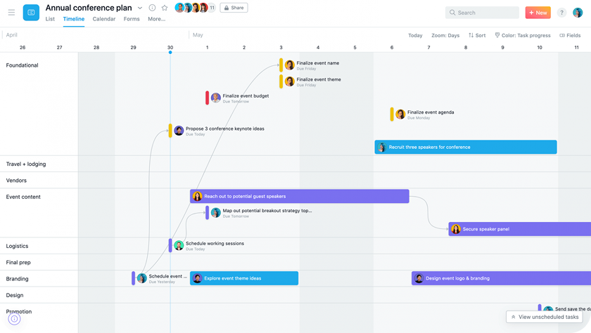 Asana: interface