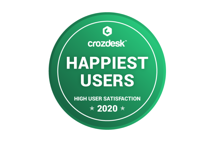 Happiest users 2020