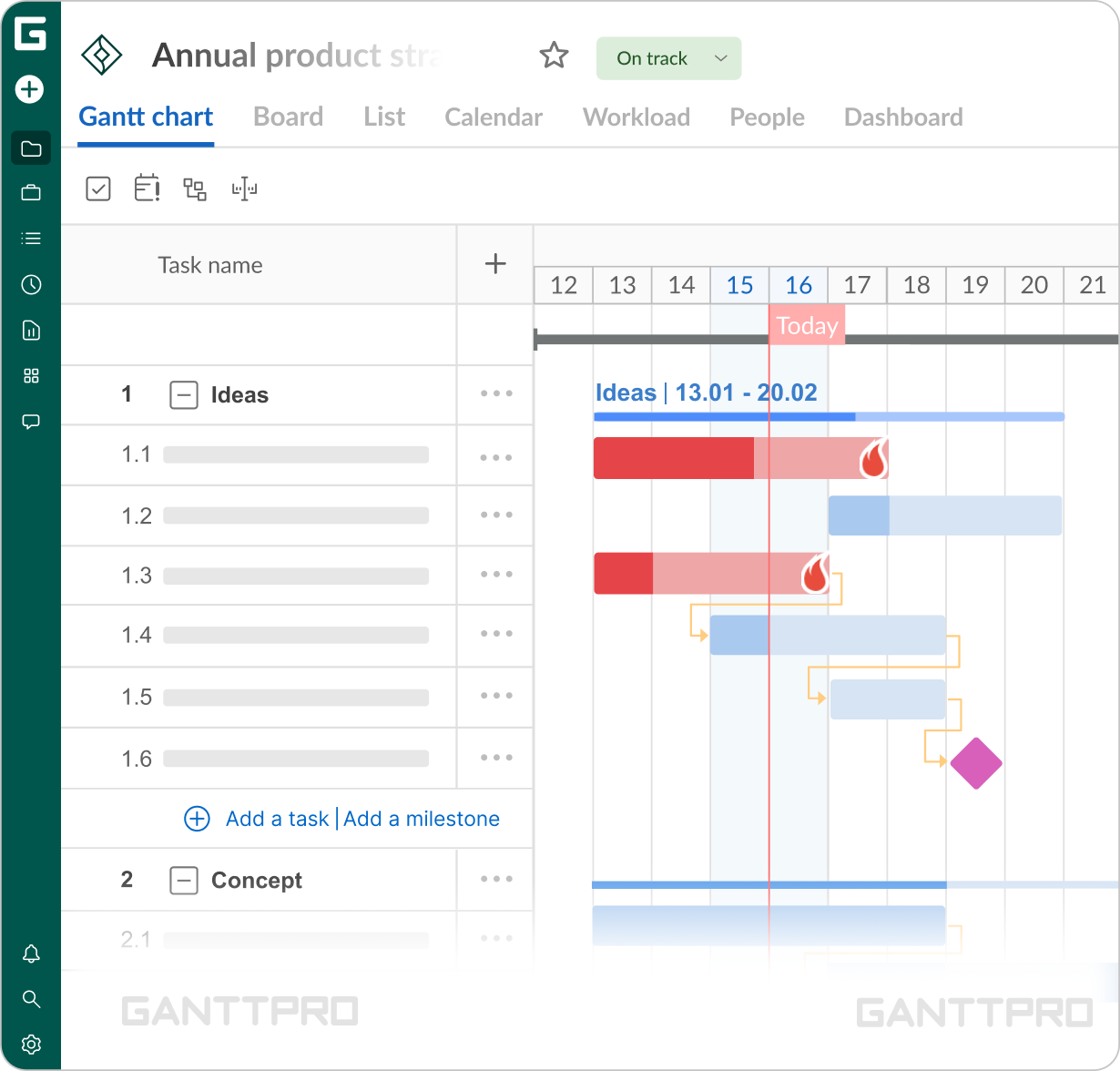 Disparadores de proyecto: hitos y plazos