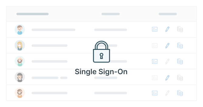 Single sign-on (SSO, SAML)