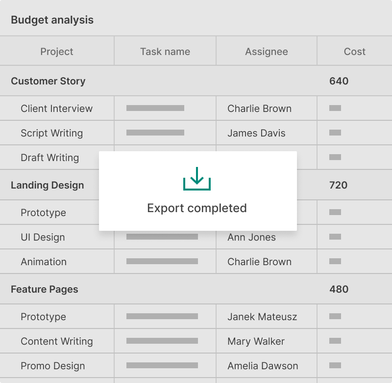 How to create a project report with budget analysis