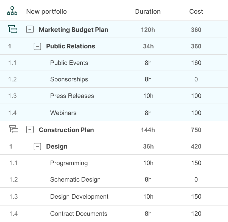 How to work with a project portfolio view