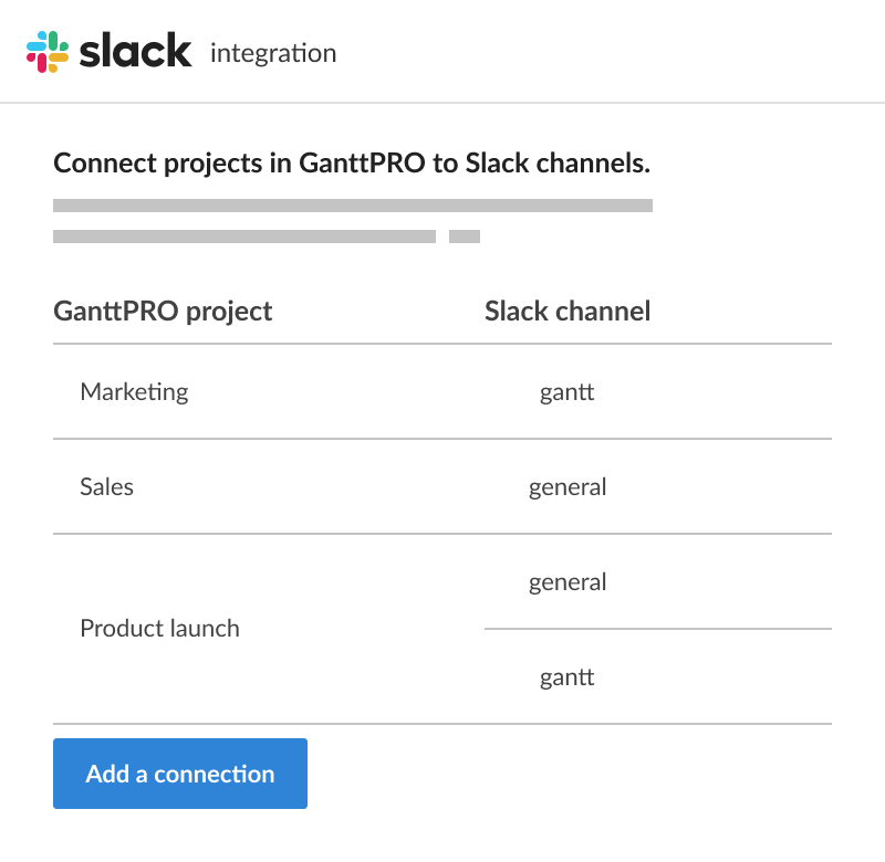 Как интегрировать GanttPRO и Slack