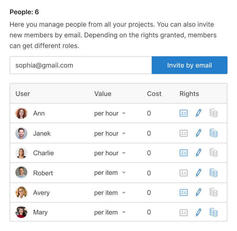 How to manage and work with team members in a project