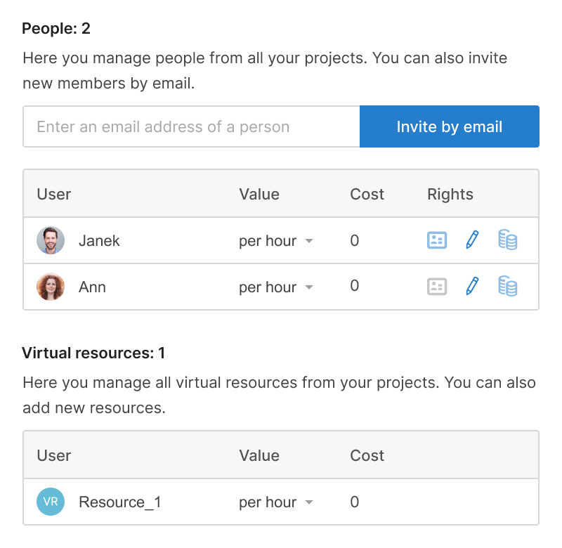 How to work with resource workload in projects