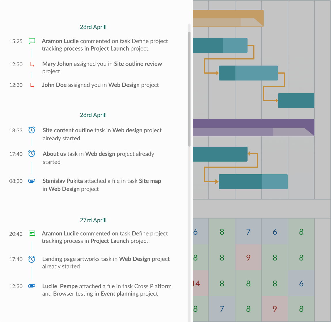 Уведомления