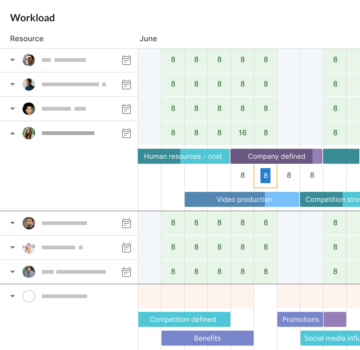 gantt chart template excel free