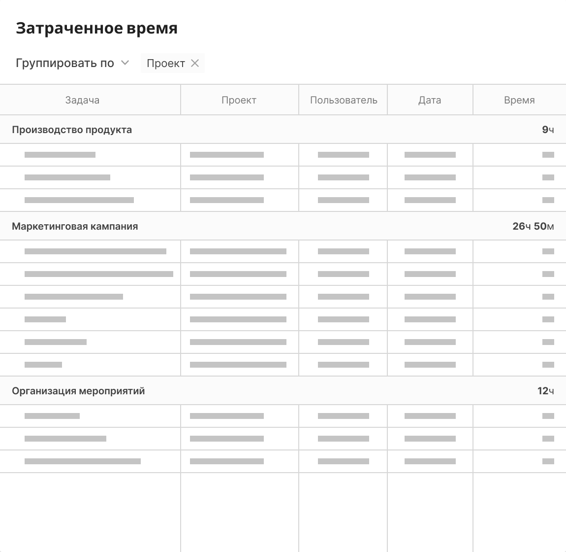 GanttPRO: Онлайн-Диаграмма Ганта для Управления Проектами