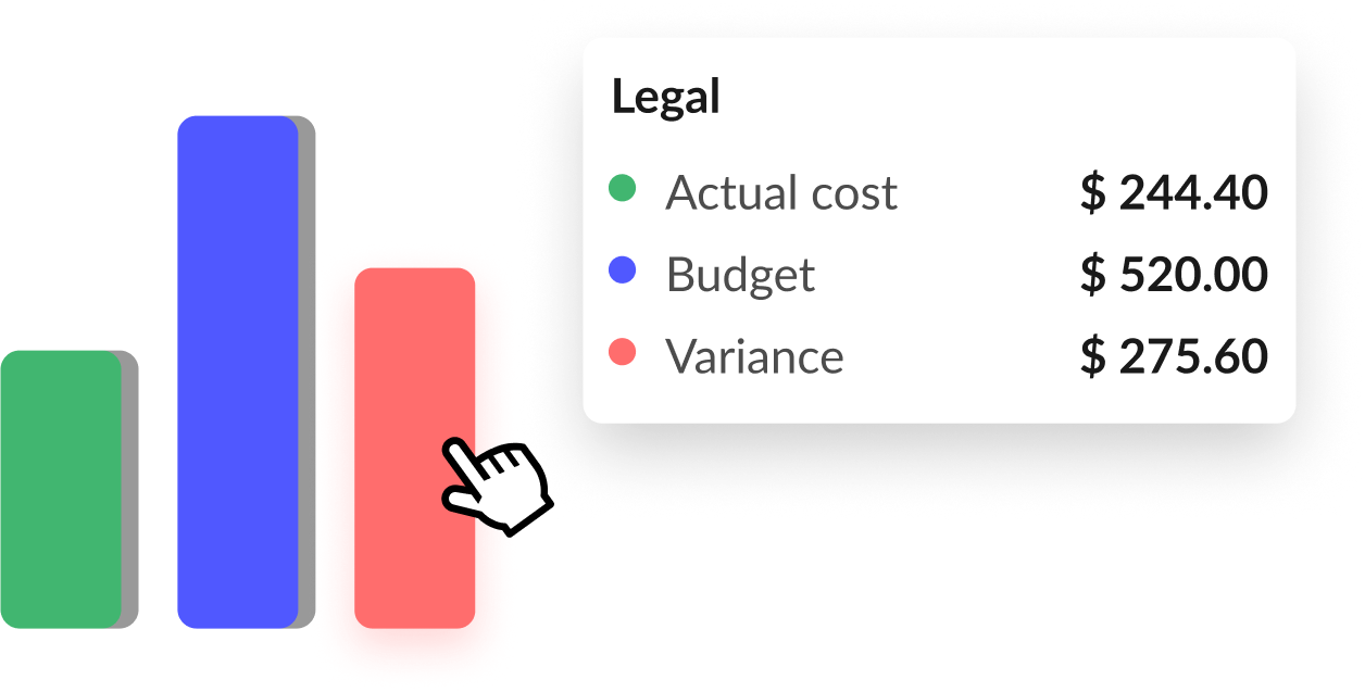 Imagen para la tarjeta "Alta visibilidad y comunicación"