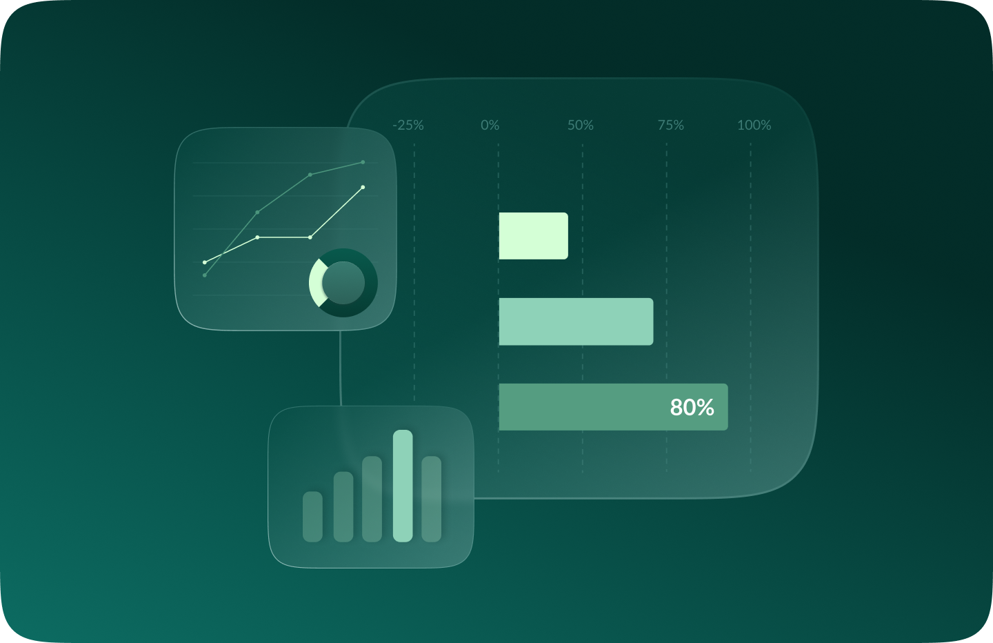 Графічні звіти