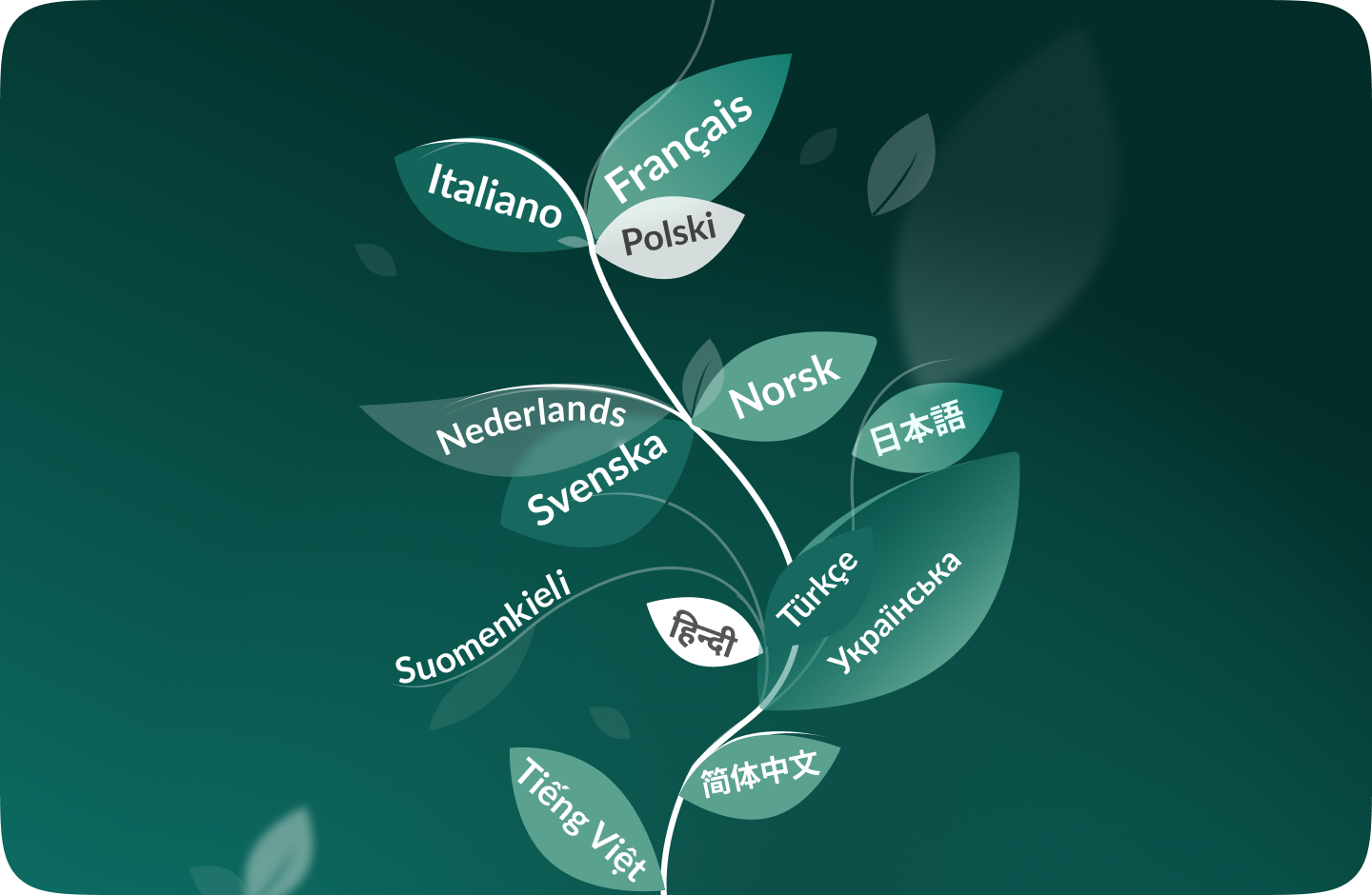 Додано нові мови