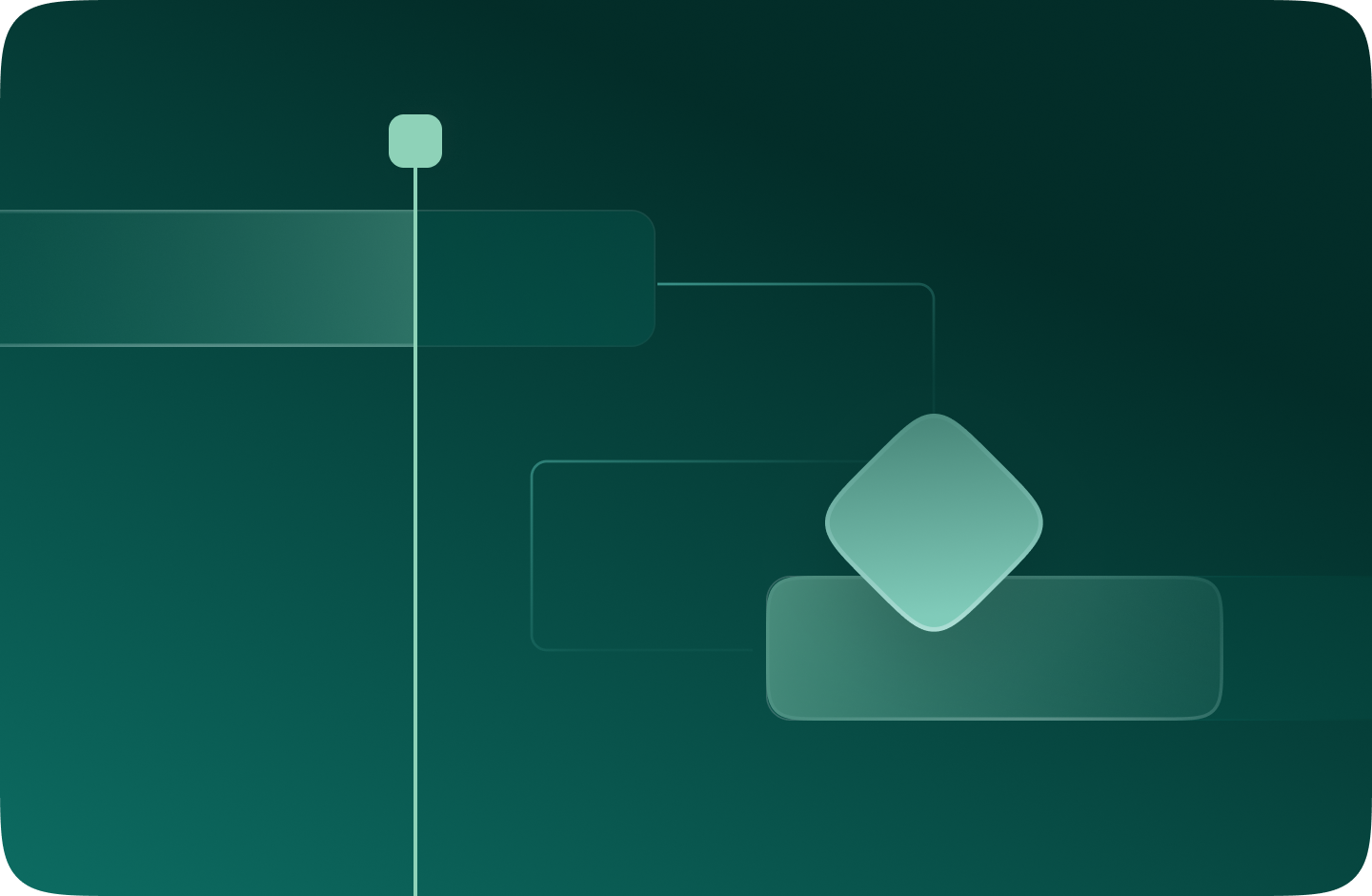 2FA, SSO та публічний API