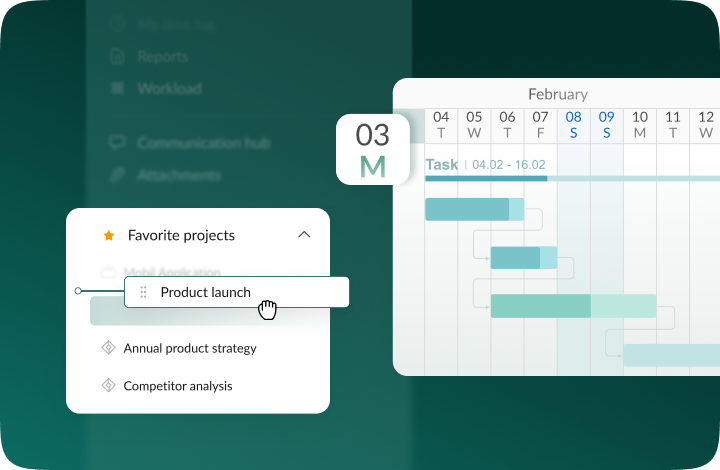 Rótulos dos dias da semana no gráfico e ordenação personalizada para projetos favoritos