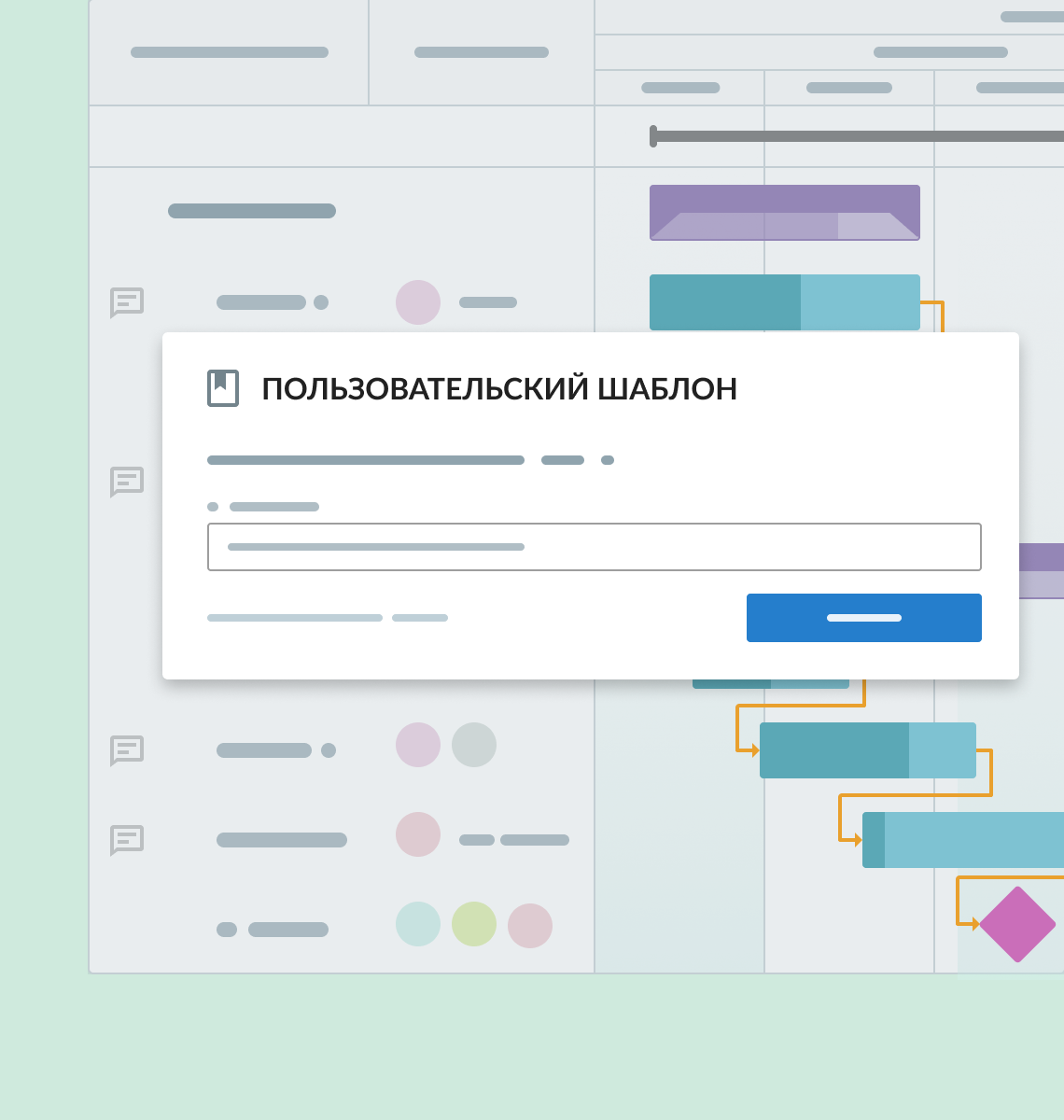 Управление ресурсами и оценка затрат по проекту