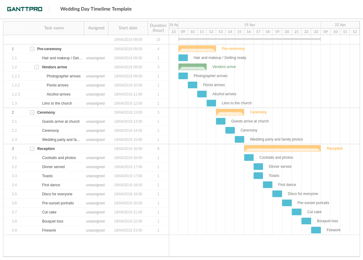 sample wedding timeline