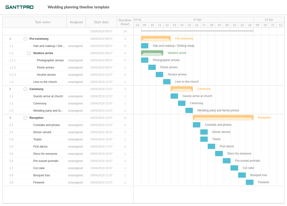 Wedding planning timeline template Excel Template Free Download