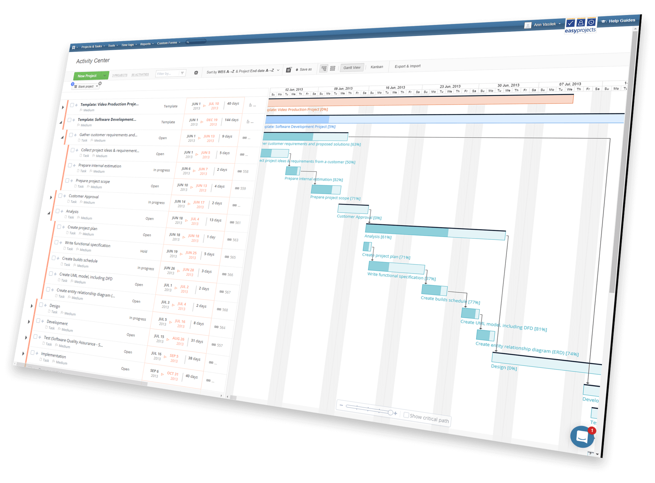 projectlibre gantt slow osx