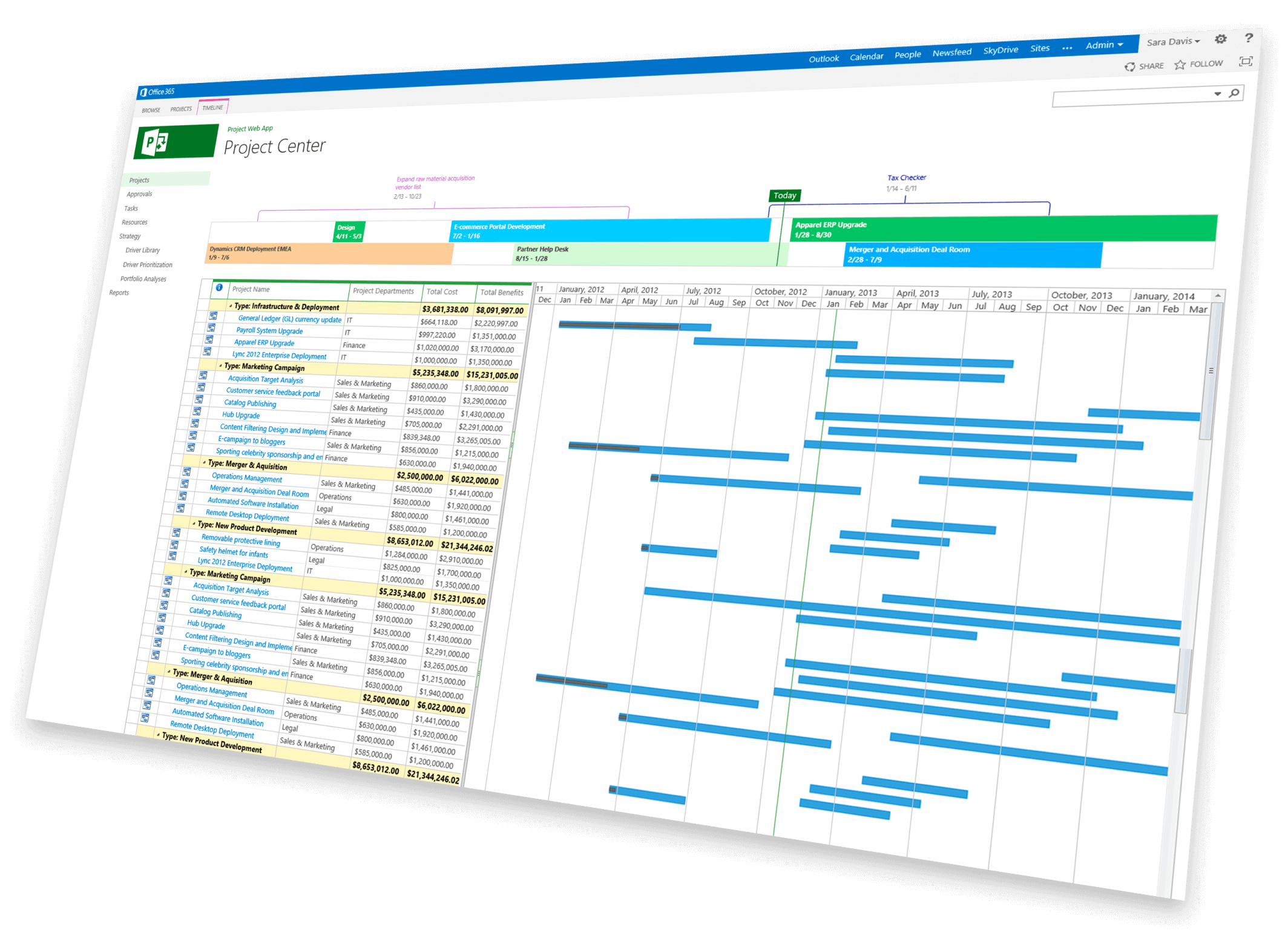 microsoft project online