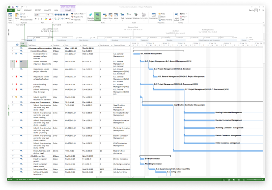 Smartsheet vs Microsoft Project Comparison Table