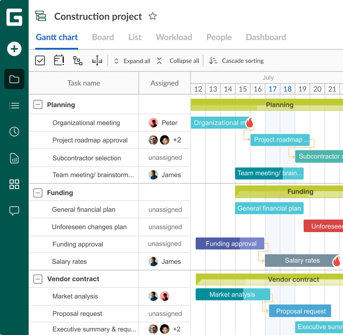 GanttPRO 界面