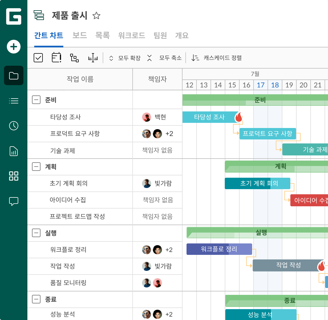 GanttPRO 인터페이스