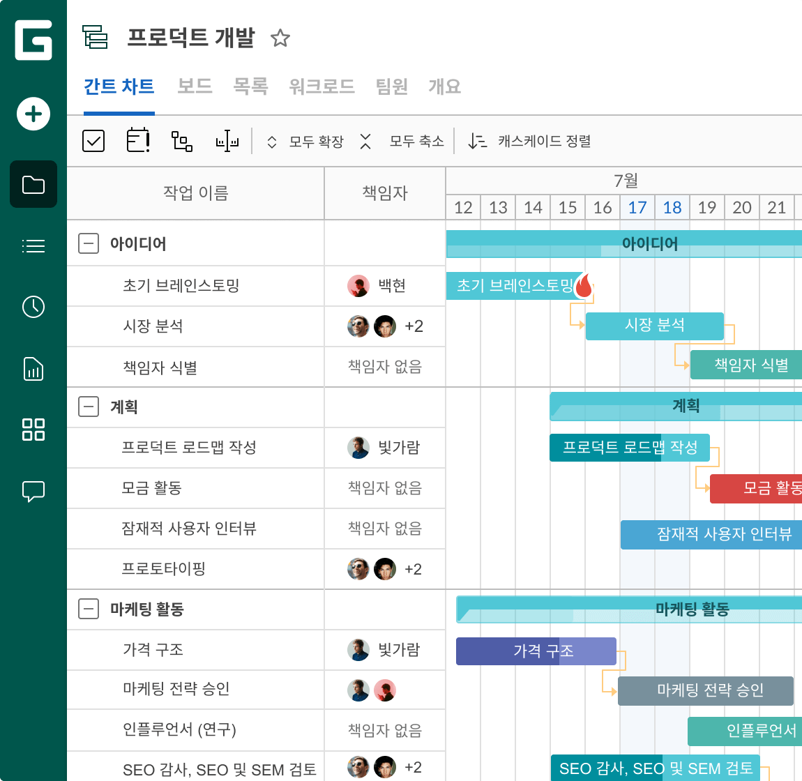 GanttPRO 인터페이스