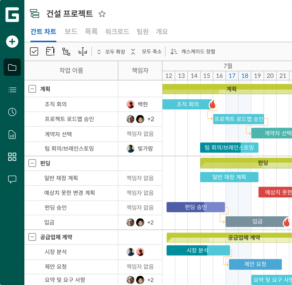 GanttPRO 인터페이스