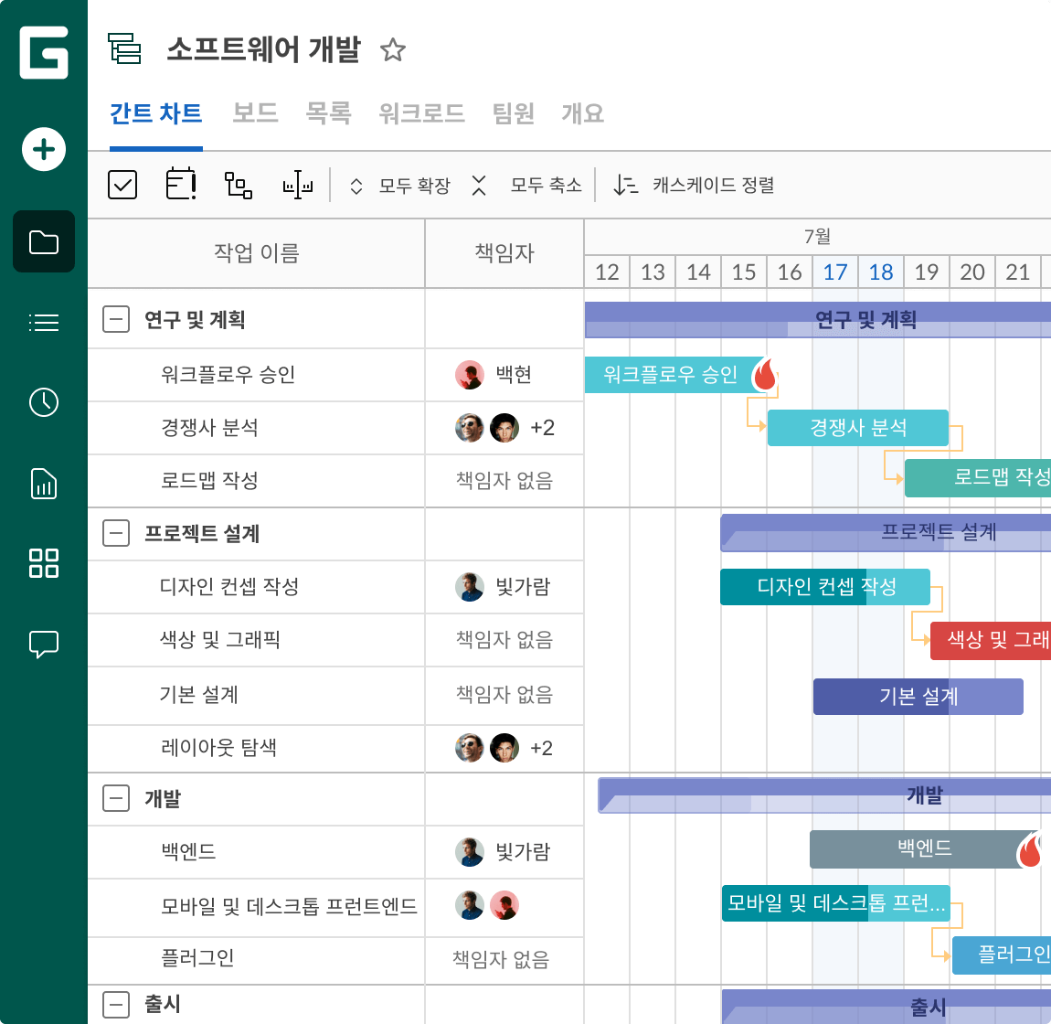 GanttPRO 인터페이스