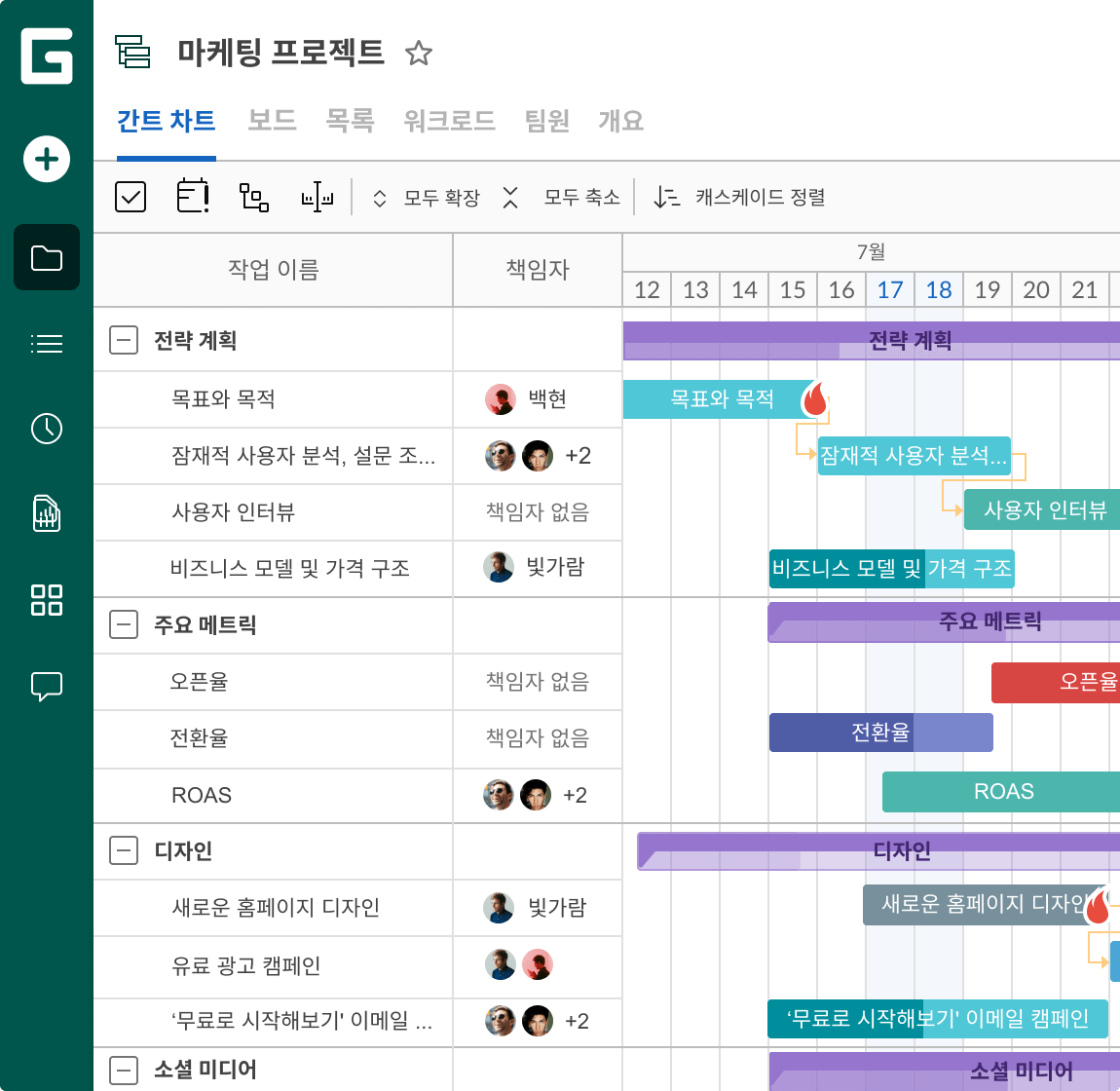 GanttPRO 인터페이스