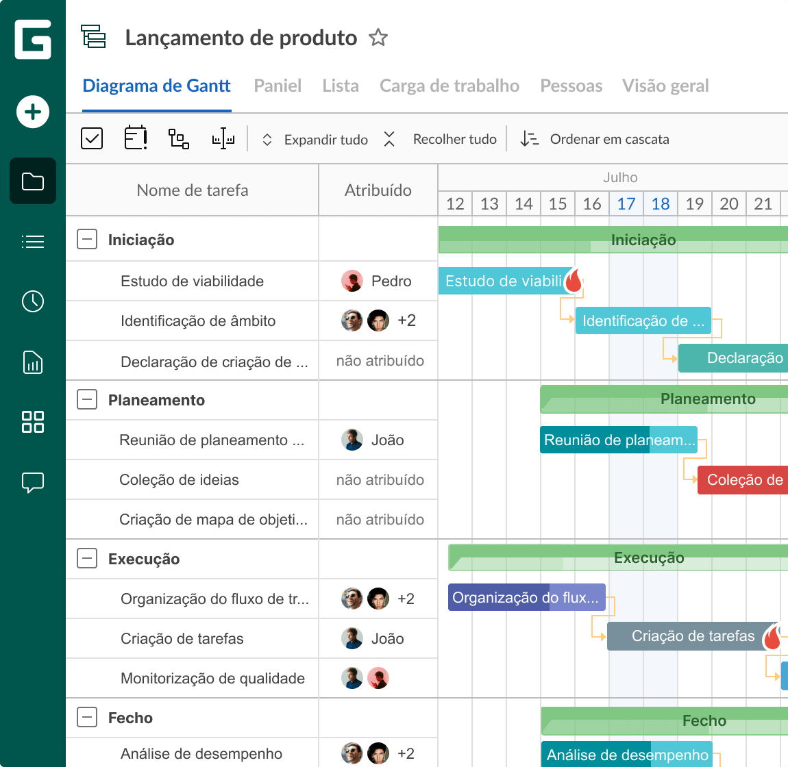 GanttPRO interface