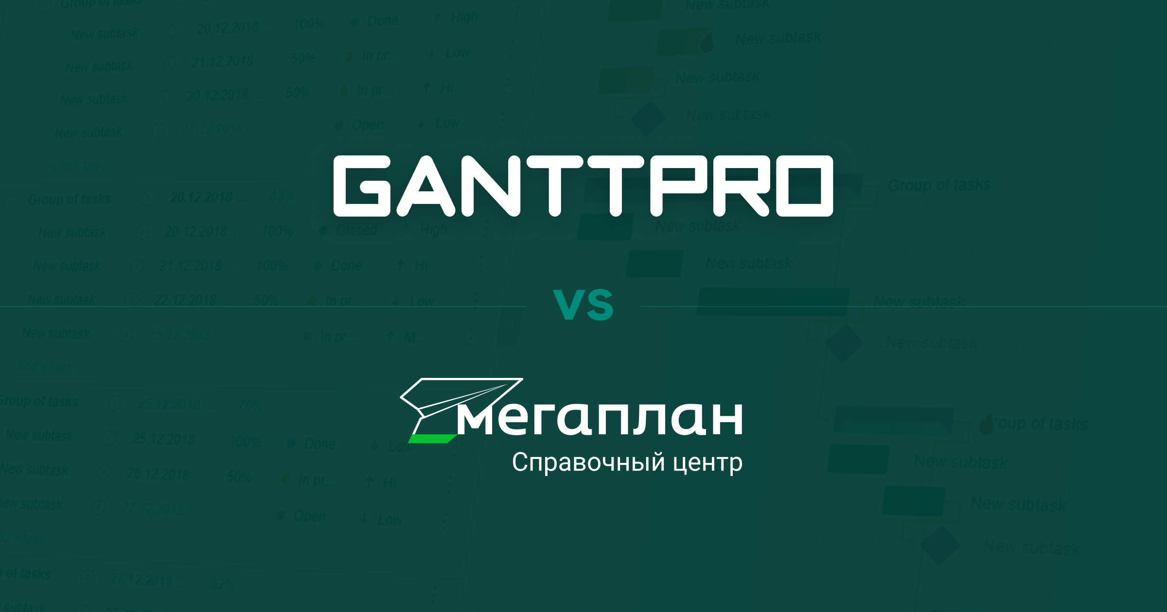 GanttPRO Alternativa a Мегаплан En Línea