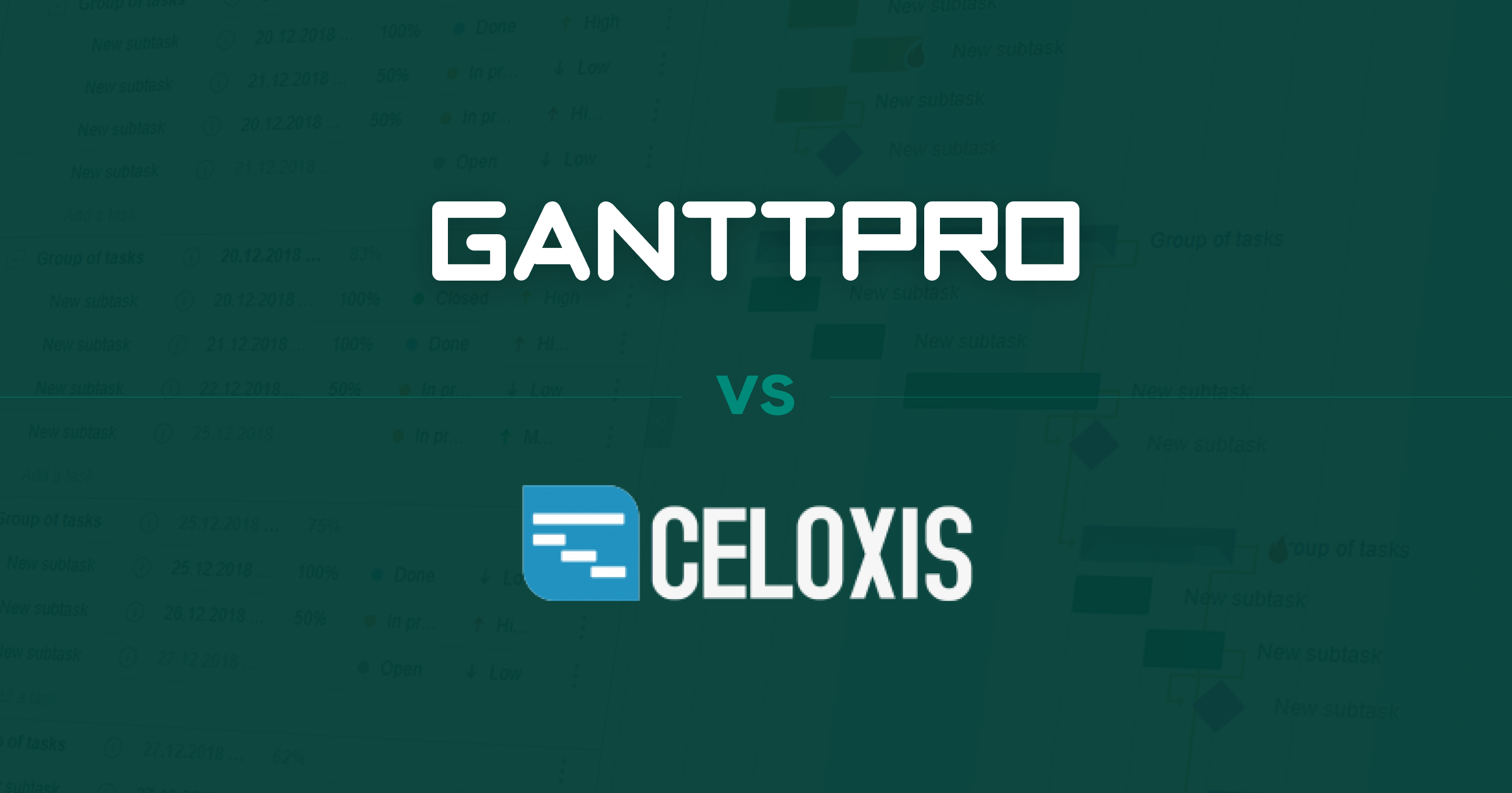 GANTTPRO лого. Celoxis. Celoxis обзор.