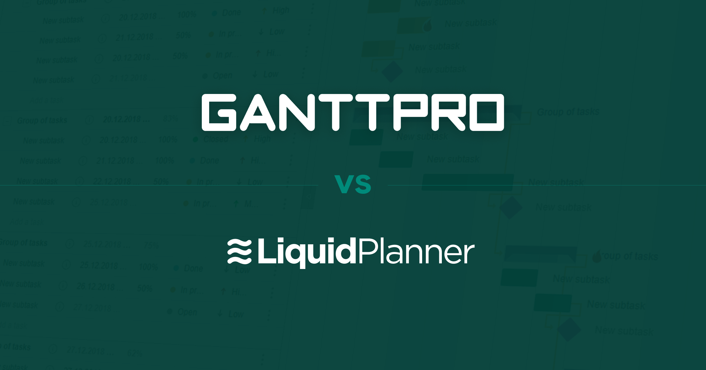 Gantpro